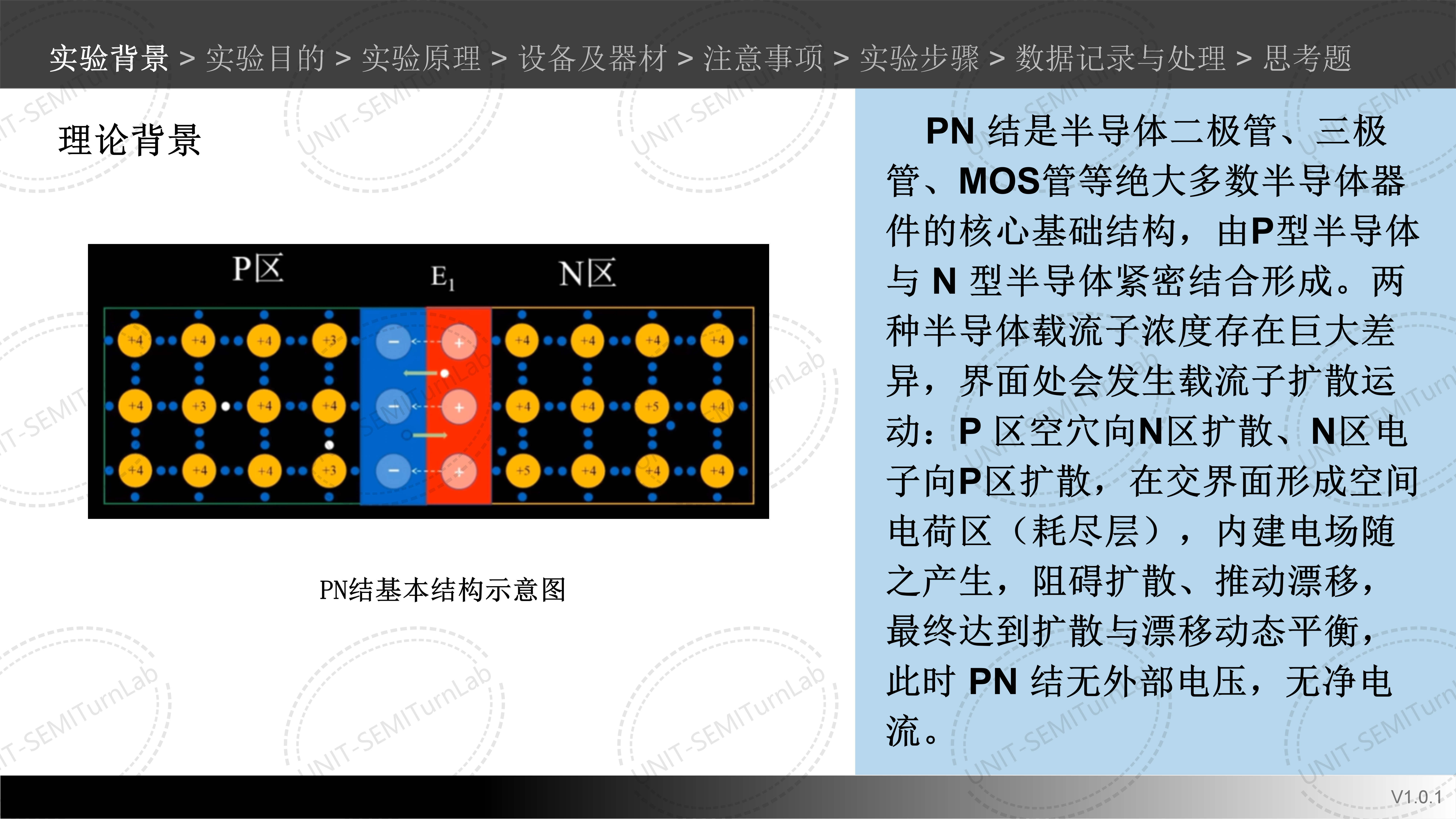 PN结的直流特性测试与分析