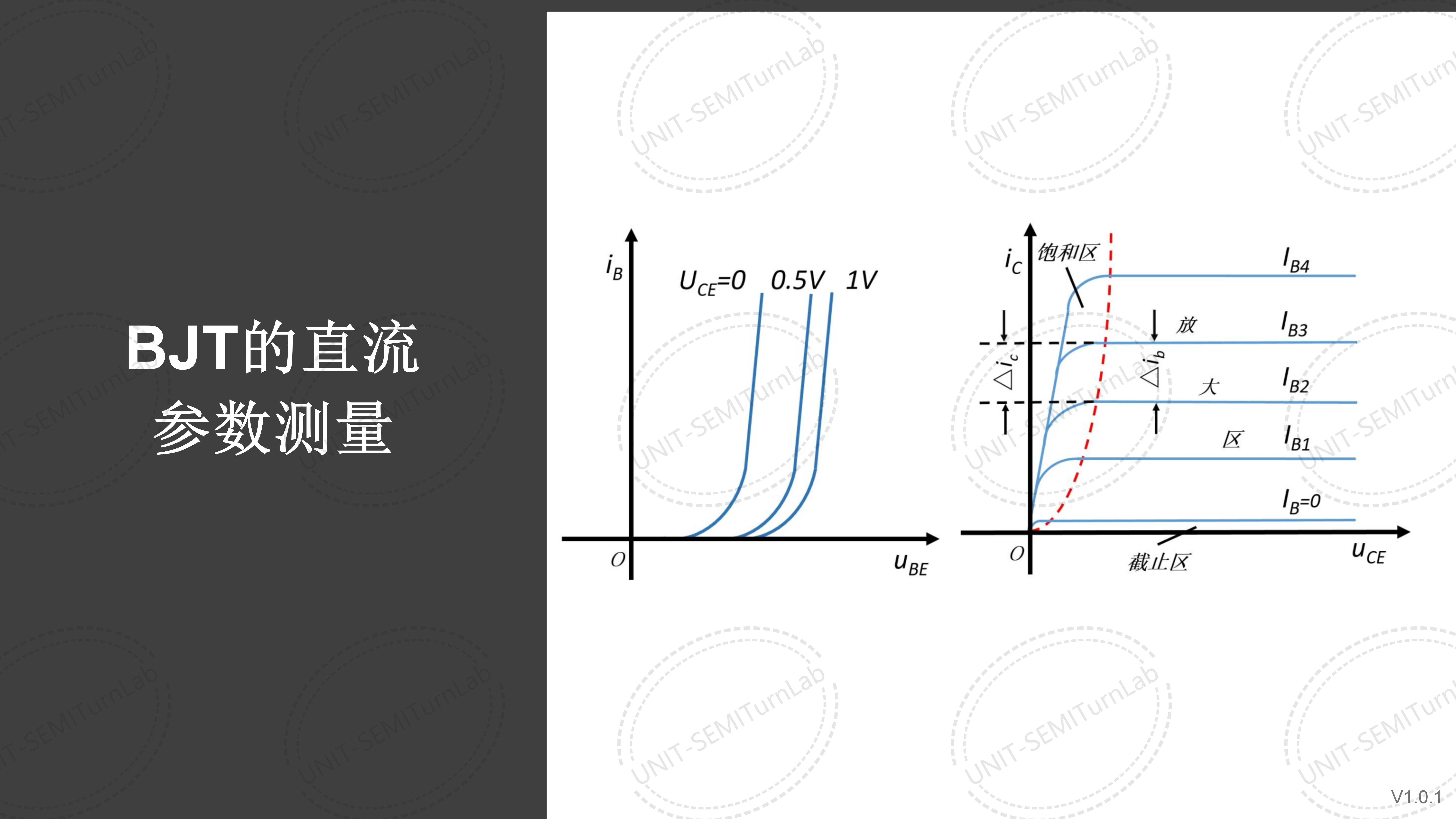 双极型晶体管的直流参数测量
