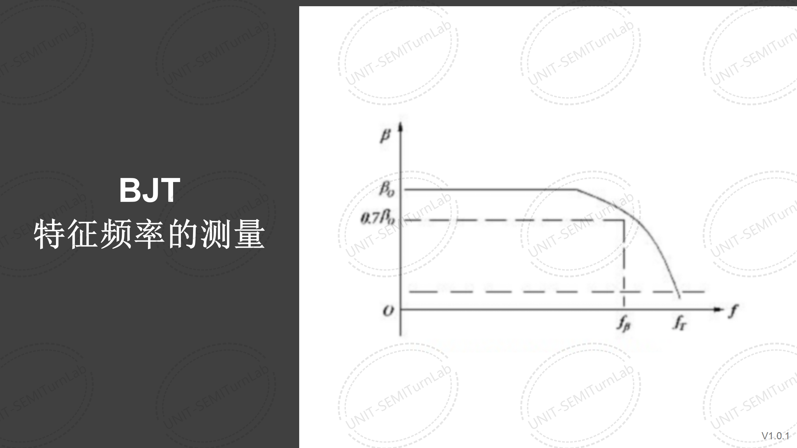双极型晶体管特征频率测量