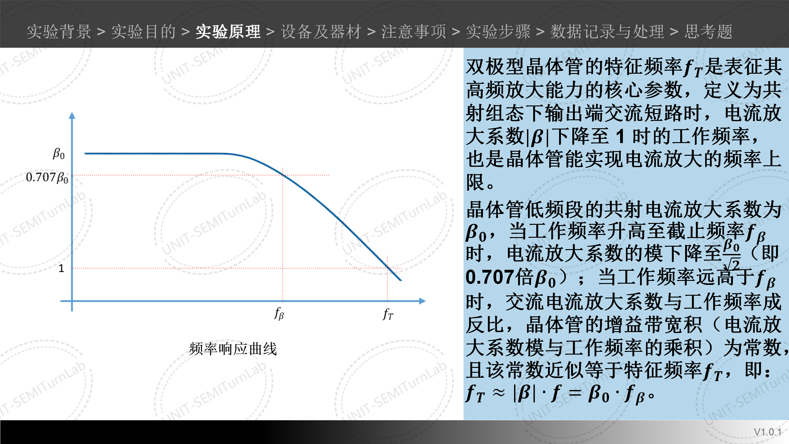 双极型晶体管特征频率测量