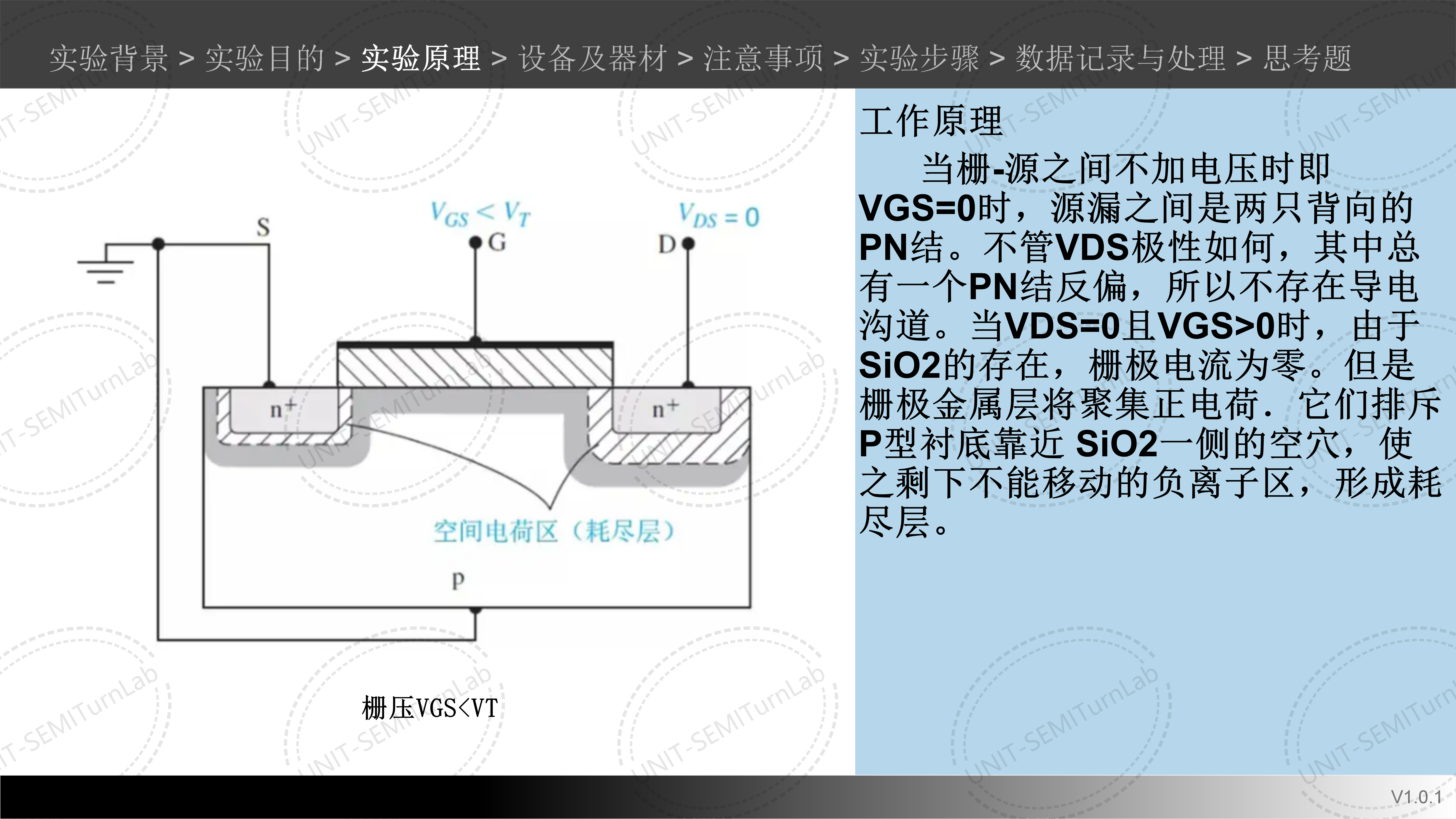场效应晶体管直流交流参数测量