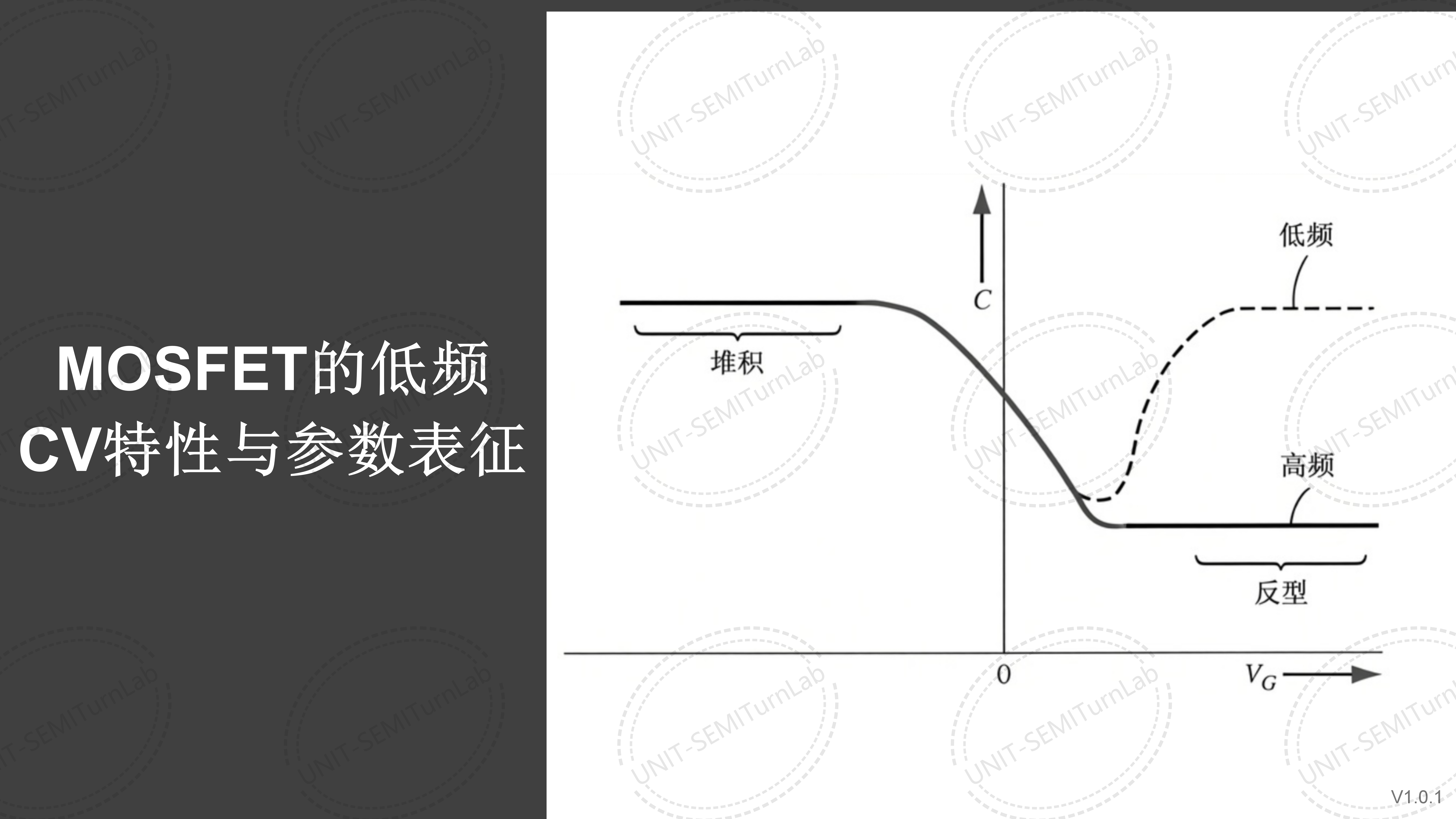 场效应晶体管CV特性测量与参数表征