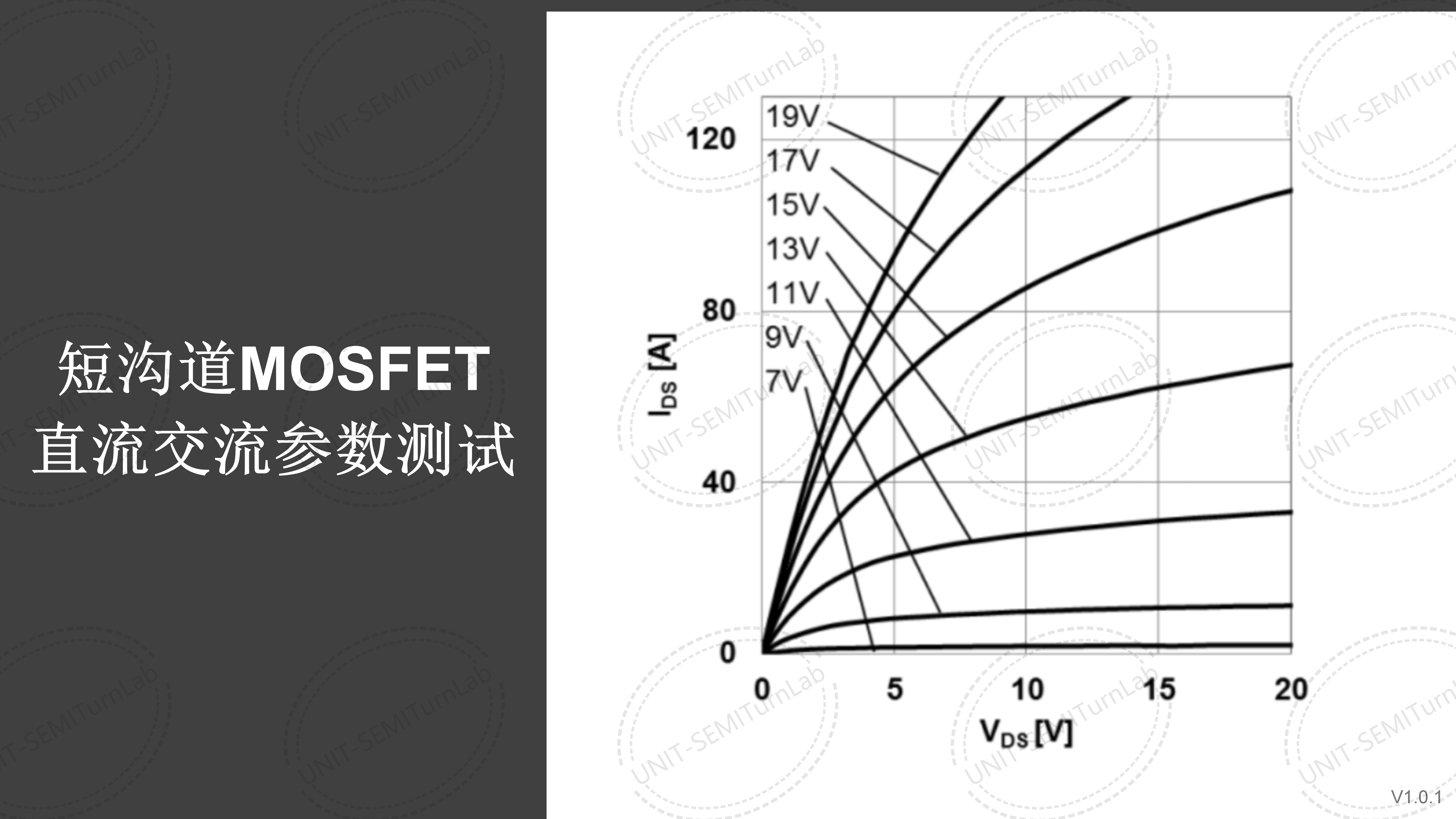 短沟道MOSFET直流交流参数测试探究