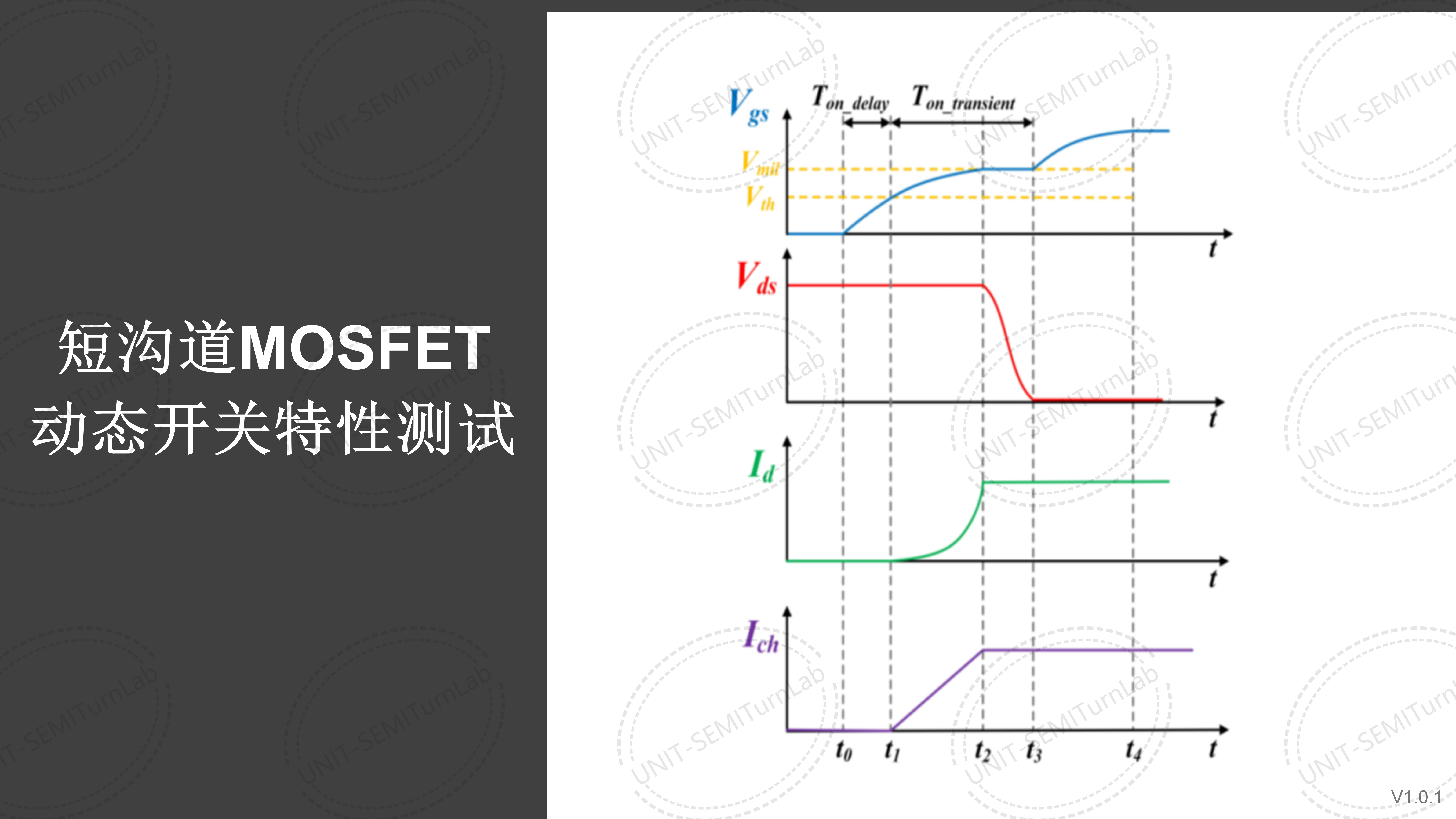 短沟道MOSFET动态开关特性测试探究