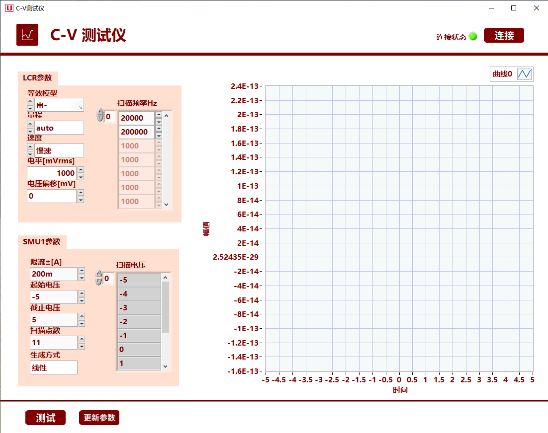 C-V测试仪
