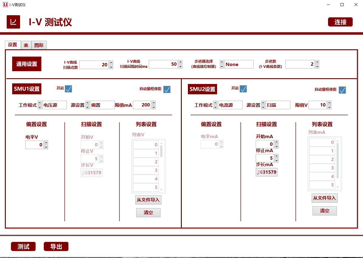 I-V测试仪